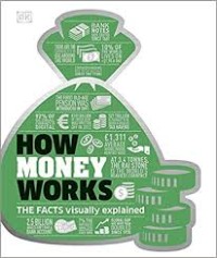 Image of How Money Works : Konsep uang dengan penjelasan visual